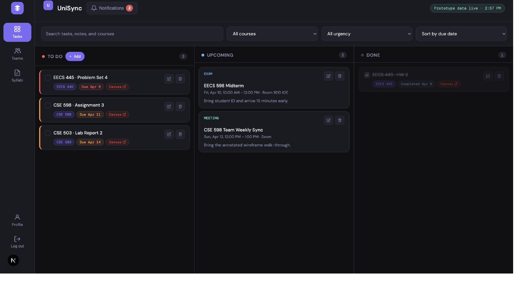 UniSync task dashboard prototype