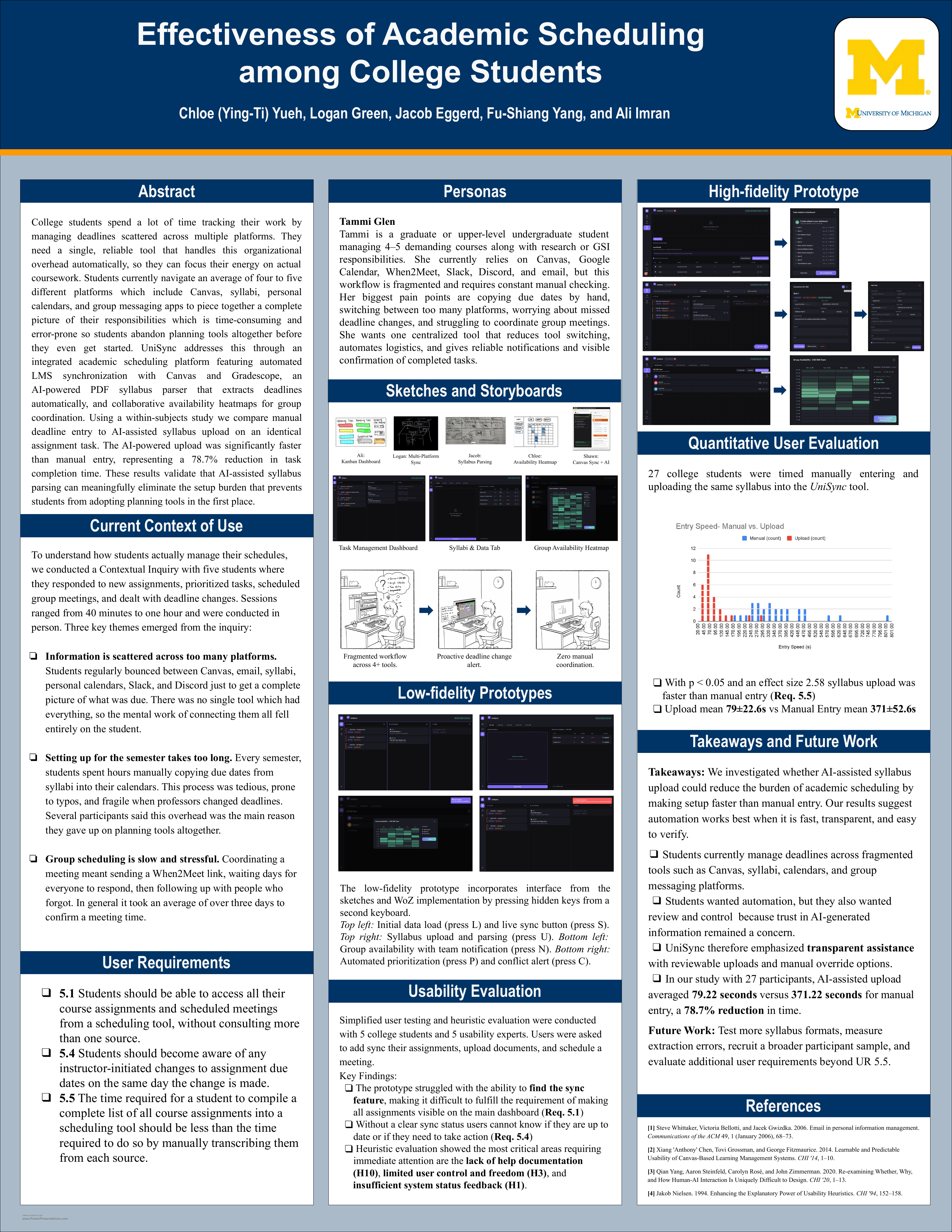 UniSync research poster